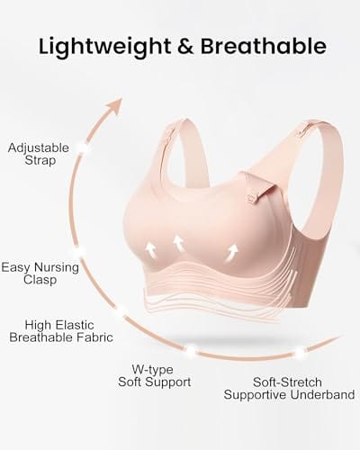 Nursing Bras for Breastfeeding Wireless Maternity Bra Soft Support Pregnancy Sleep Bra for Women