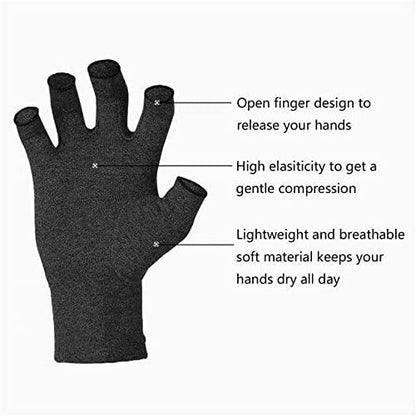 Arthritis Gloves Women Men, Carpal Tunnel, Rheumatoid, Tendonitis, Fingerless Hand Thumb Compression Gloves