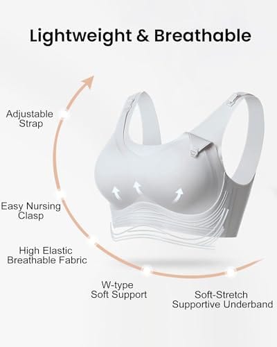 Nursing Bras for Breastfeeding Wireless Maternity Bra Soft Support Pregnancy Sleep Bra for Women