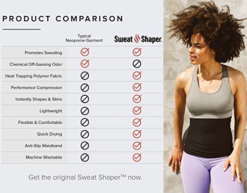 Waist Trimmer for Women, Waist Trainer Sauna Belt, Neoprene-free Waist Cincher, Sauna Slimming Belt