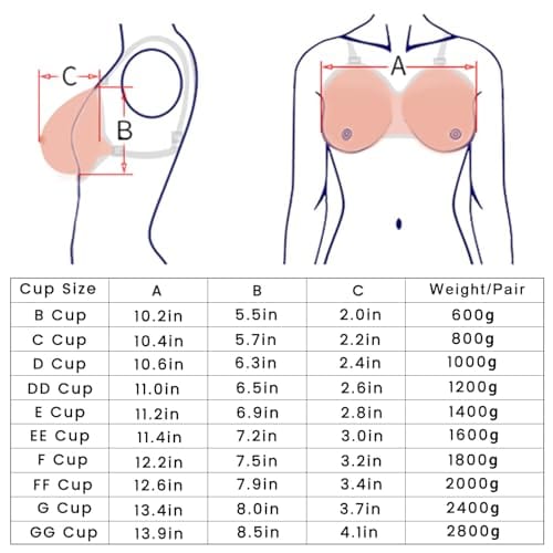 Vollence Strap on Silicone Breast Forms Fake Boobs for Mastectomy Crossdresser