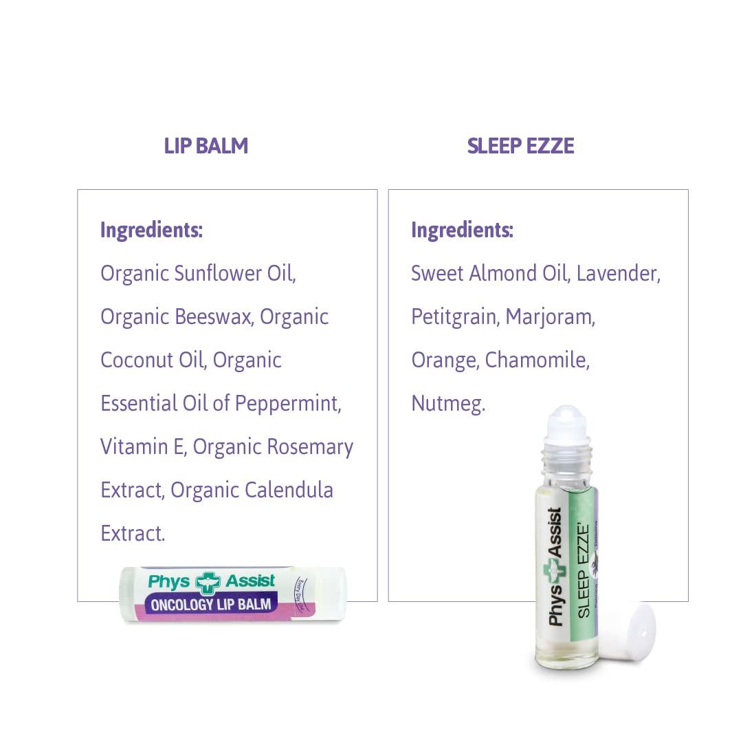 Phys-Assist - Comfort kit for Chemo & Radio Patient The Gift of Love, Faith & Support. 2-1.5 oz face and body cream plus lip balm & roll-on