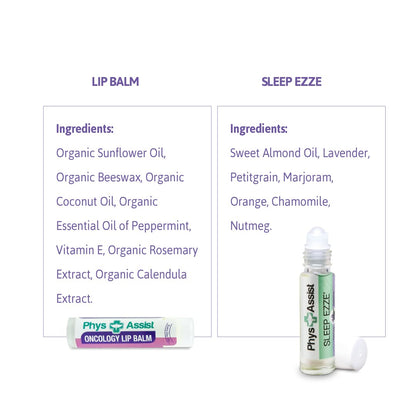 Phys-Assist - Comfort kit for Chemo & Radio Patient The Gift of Love, Faith & Support. 2-1.5 oz face and body cream plus lip balm & roll-on