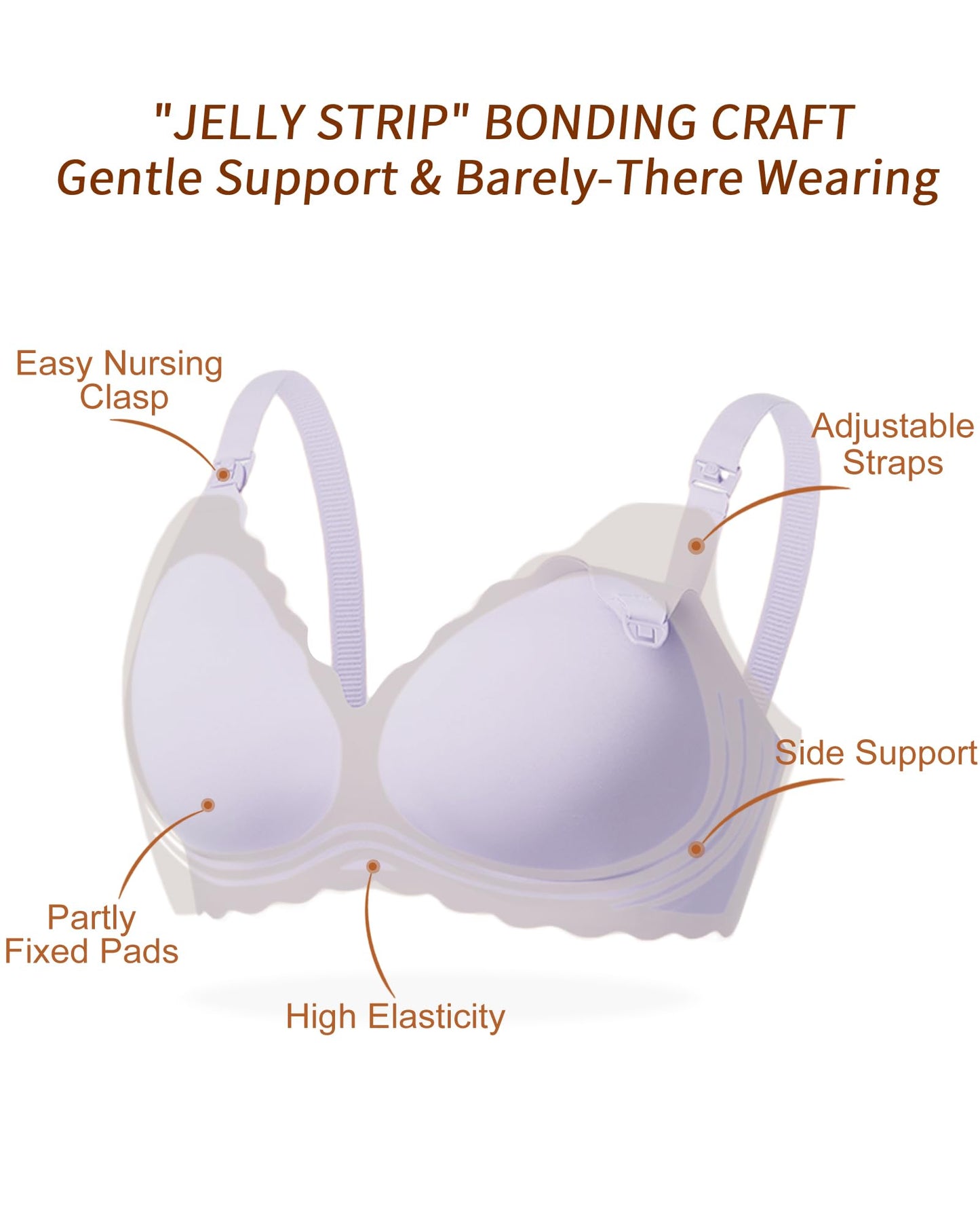 Nursing Bras for Breastfeeding Wavy Seamless Comfort Maternity Bralette Wireless Pregnancy Sleep Bra with Support