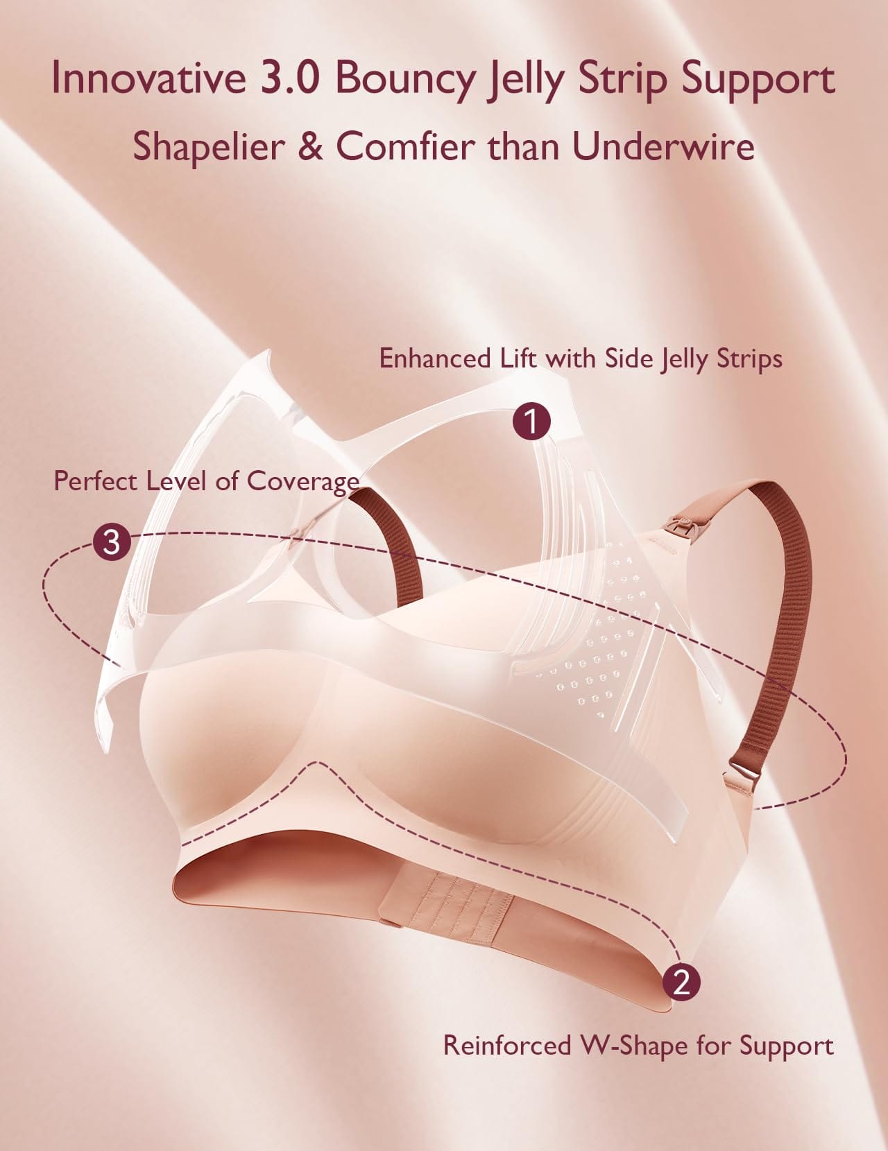 Nursing Bras for Breastfeeding, 3.0 Jelly Strip Lift Support Maternity Bra, Seamless Soft Wirefree Pregnancy Bra