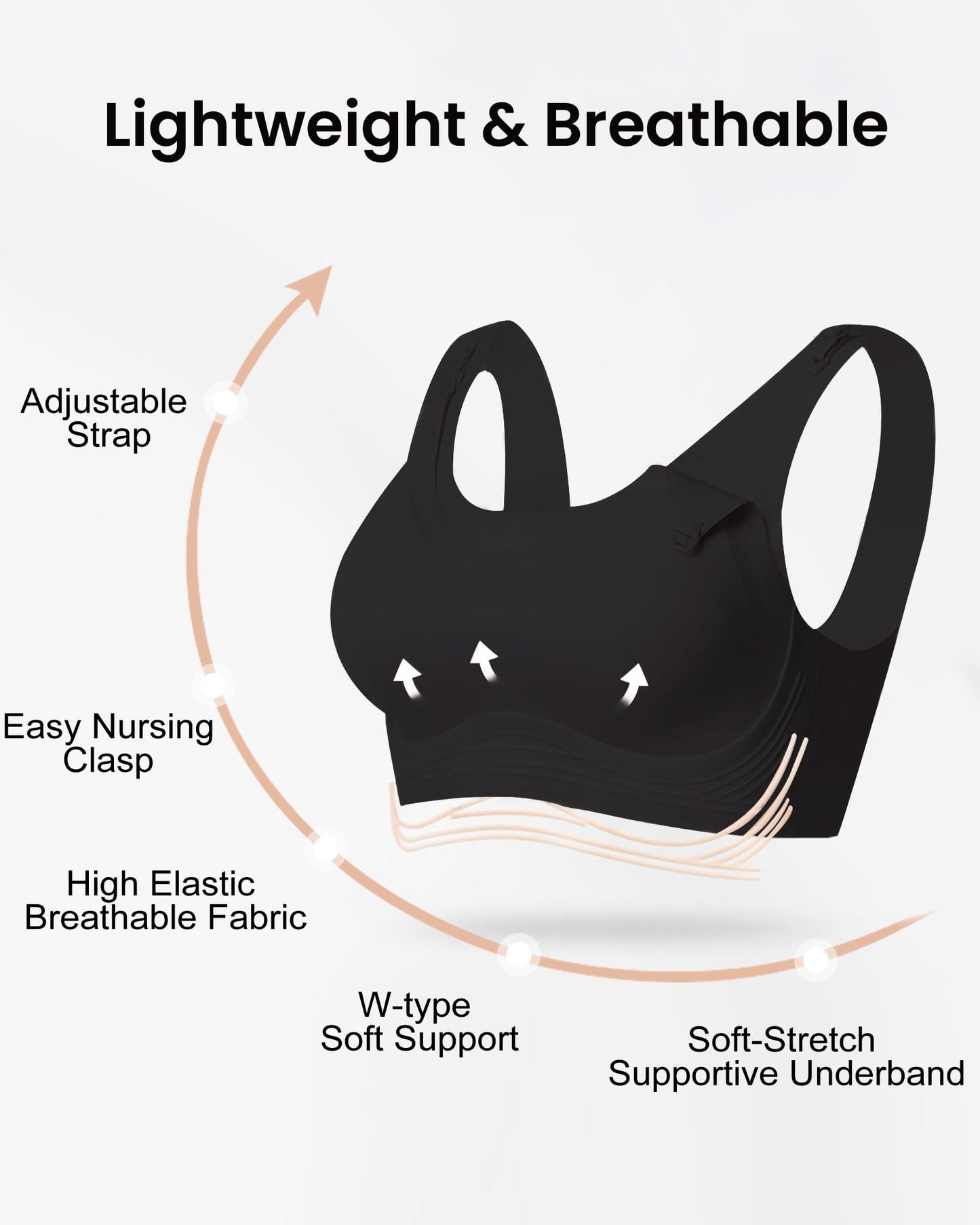 Nursing Bras for Breastfeeding Wireless Maternity Bra Soft Support Pregnancy Sleep Bra for Women