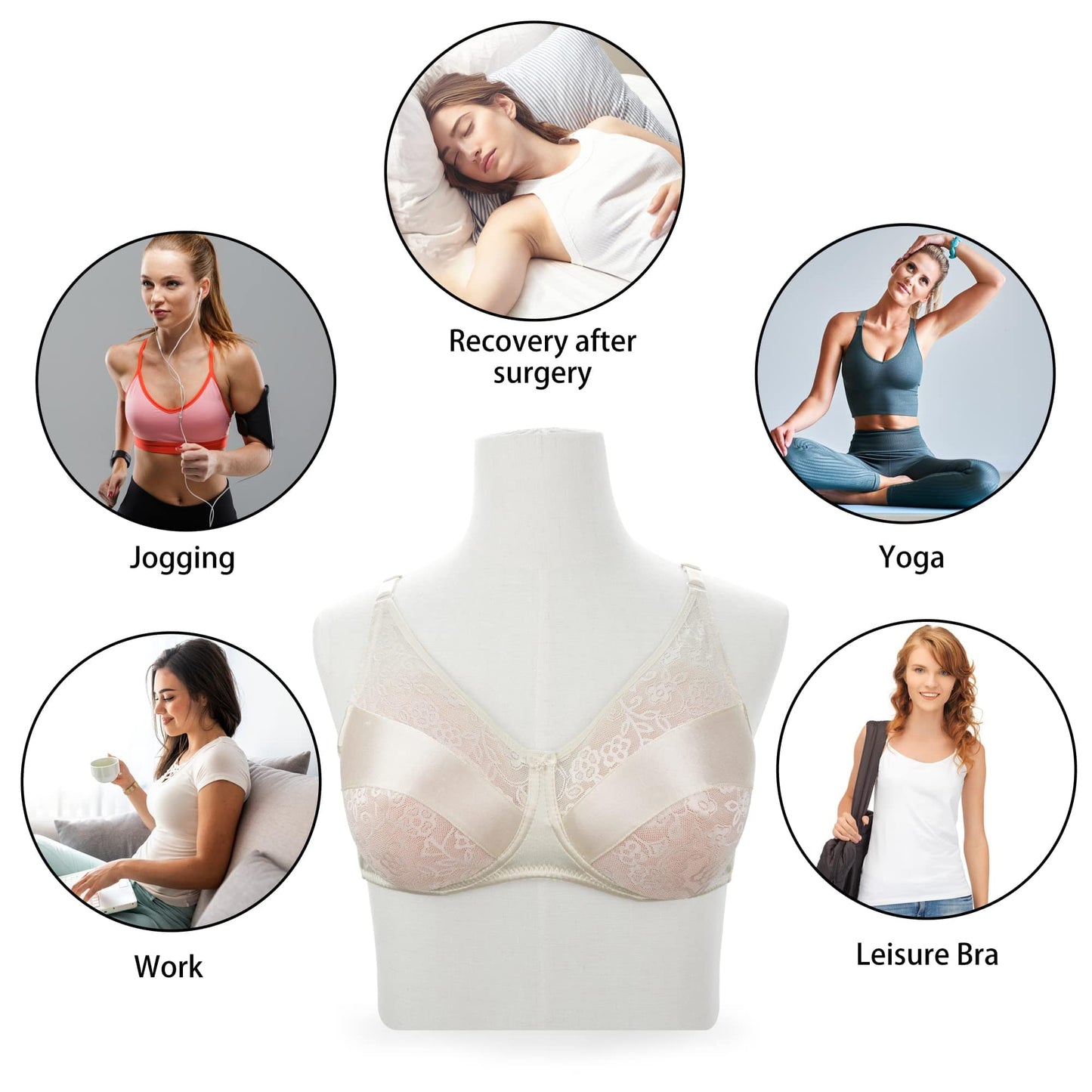 Pocket Bra for Mastectomy Prosthesis Breast Forms Underwired Post-Surgery Bra