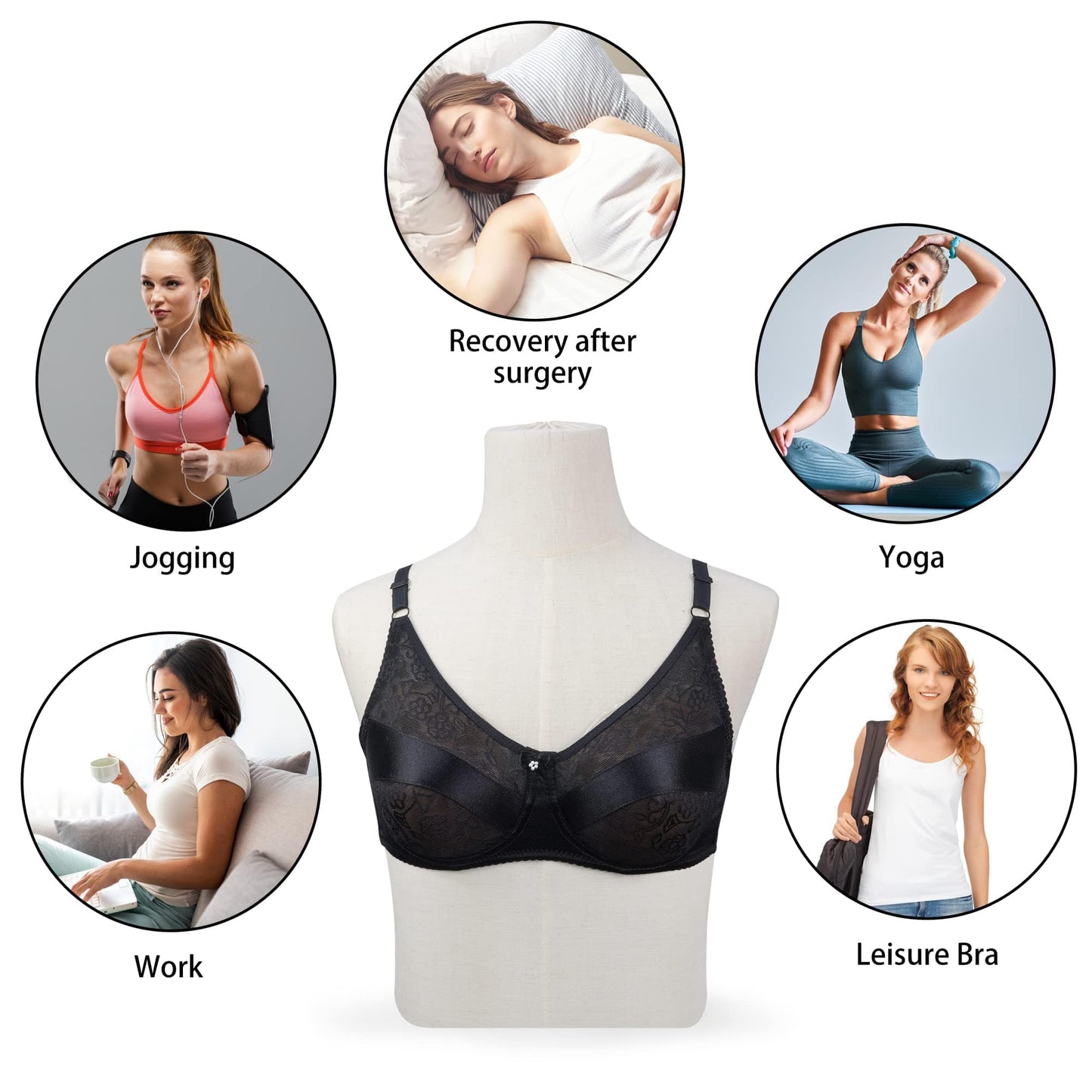 Pocket Bra for Mastectomy Prosthesis Breast Forms Underwired Post-Surgery Bra