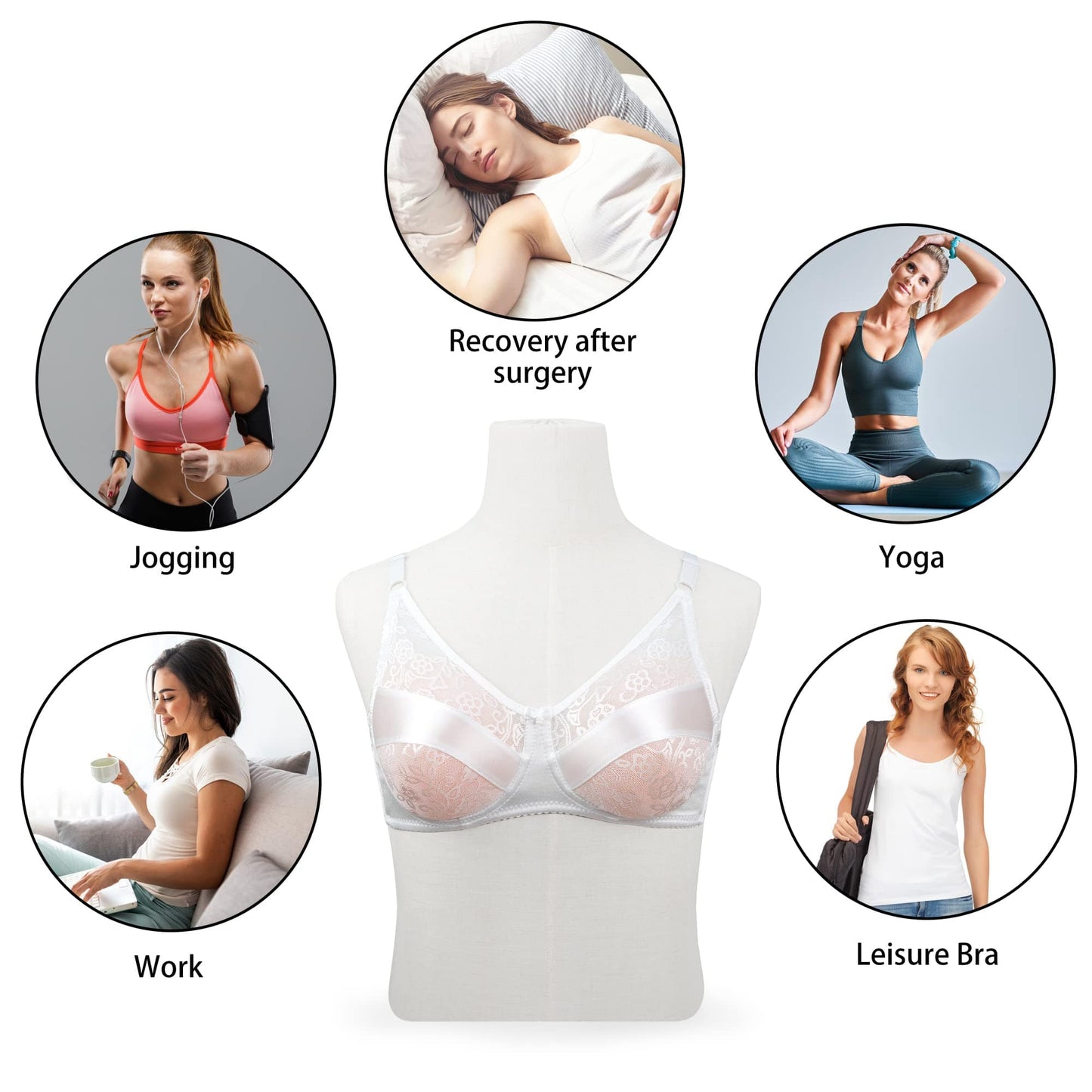 Pocket Bra for Mastectomy Prosthesis Breast Forms Underwired Post-Surgery Bra