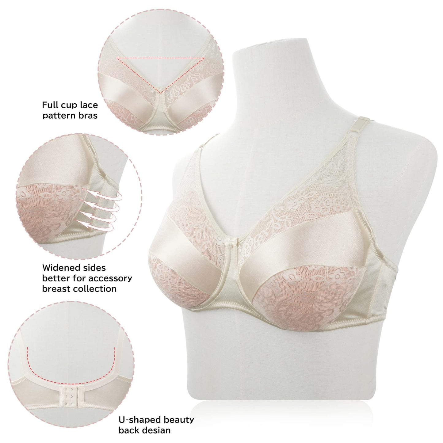 Pocket Bra for Mastectomy Prosthesis Breast Forms Underwired Post-Surgery Bra