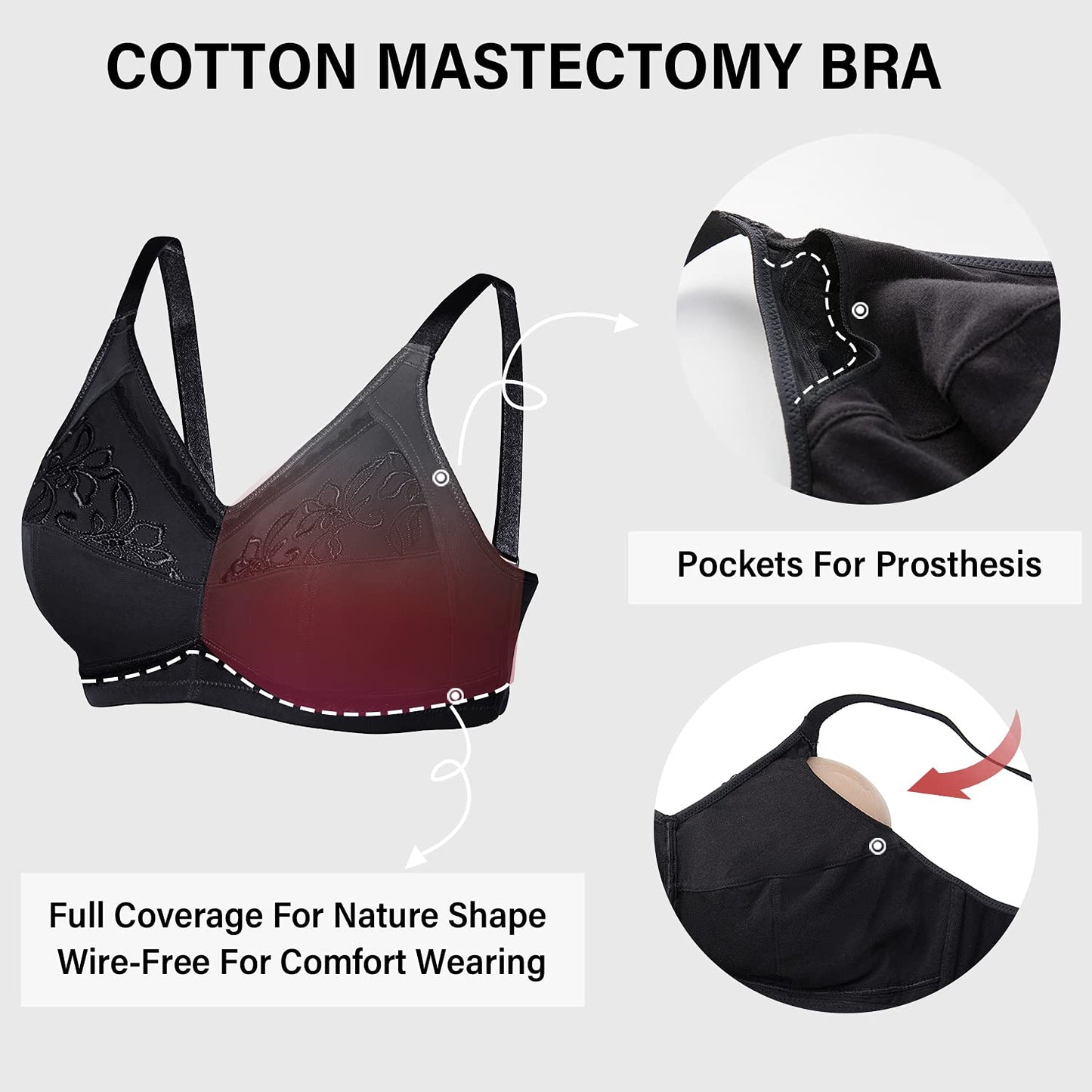 Women's Mastectomy Pockets Wireless Post-Surgery Plus Size cotton Sleep bralette Bra