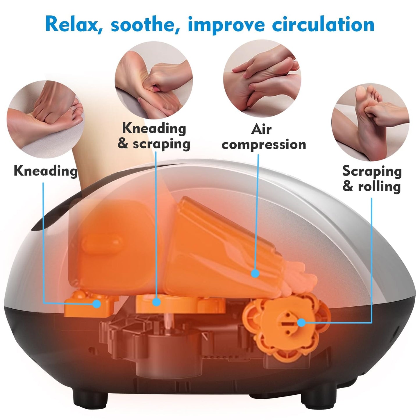 Foot Massager with Heat, Electric Foot Massage Machine for Neuropathy Plantar Fasciitis Circulation and Pain Relief