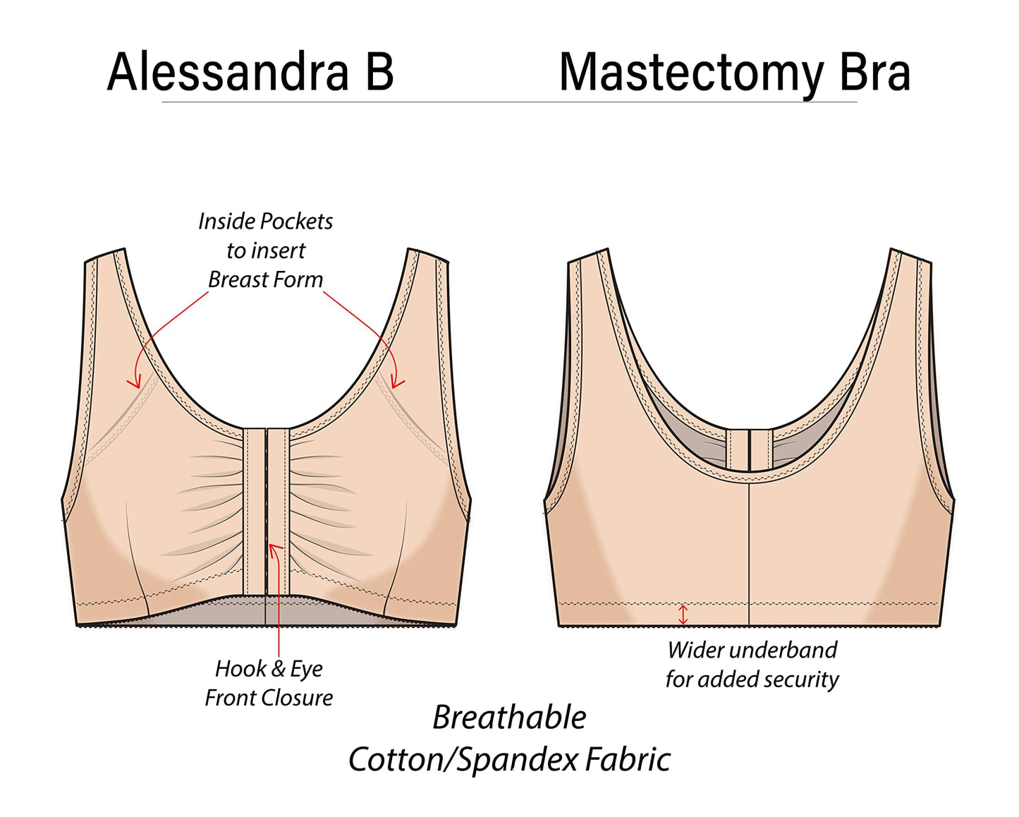 Mastectomy Bras with Pockets for Prosthesis