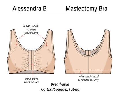 Mastectomy Bras with Pockets for Prosthesis