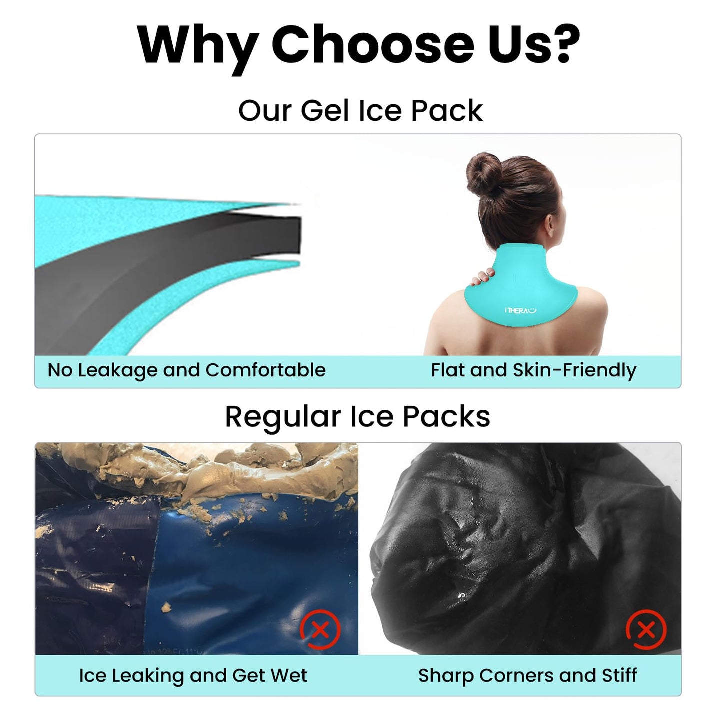 iTHERAU Neck Ice Pack Wrap, Hot or Cold Compress for Cervical Pain Relief, Soft Gel Ice Packs for Injuries Reusable, Sports Injuries, Swelling, Office Pressure, Black