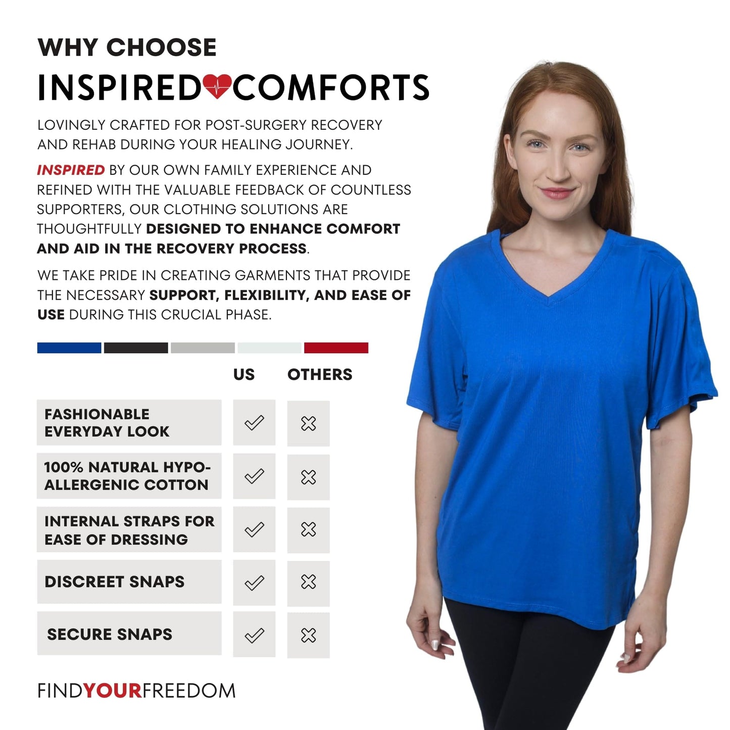 Inspired Comforts Unisex Post Surgery & Rehab V Neck Dual Access Snap Shirt