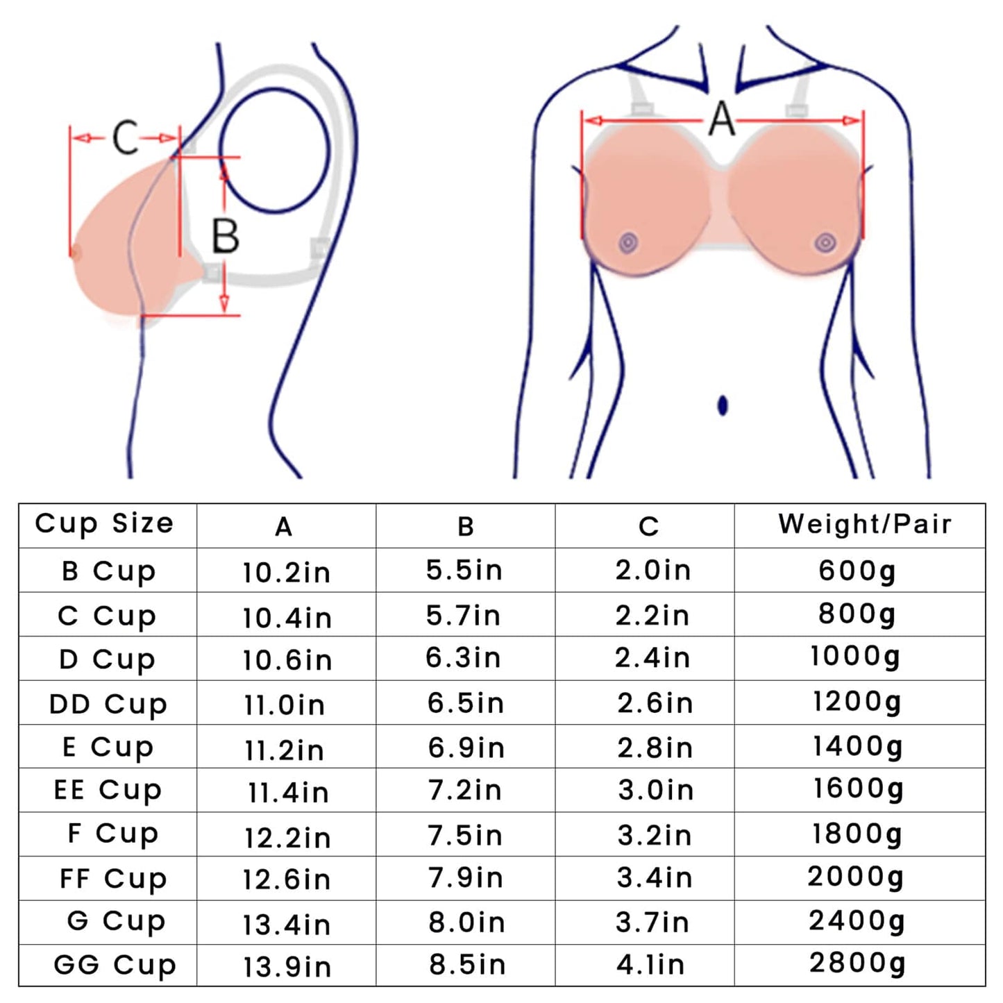 Vollence Strap on Silicone Breast Forms Fake Boobs for Mastectomy Crossdresser