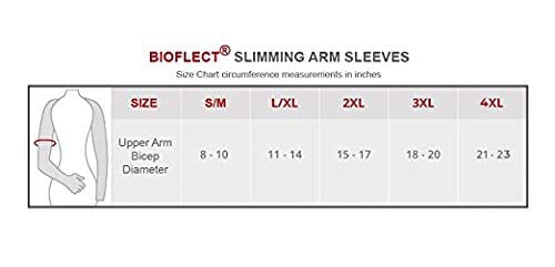 Compression Arm Sleeves Wrap with Bio Ceramic Fibers and Micro-Massage Knit - for Support and Comfort