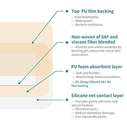 Dimora Wound Dressing Sacrum Foam Bandages Silicone Adhesive Border 7"x7" Waterproof Sacral Pads Absorbent Breathable Bed Sore Pressure Dressing