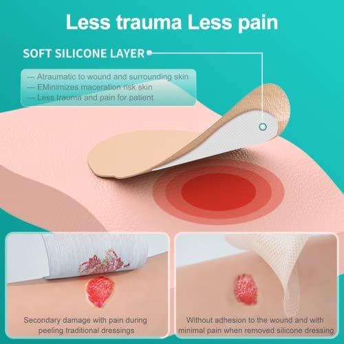 Dimora Wound Dressing Sacrum Foam Bandages Silicone Adhesive Border 7"x7" Waterproof Sacral Pads Absorbent Breathable Bed Sore Pressure Dressing