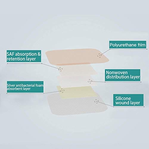 Dimora Wound Dressing Sacrum Foam Bandages Silicone Adhesive Border 7"x7" Waterproof Sacral Pads Absorbent Breathable Bed Sore Pressure Dressing