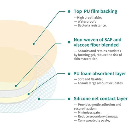 Dimora Wound Dressing Sacrum Foam Bandages Silicone Adhesive Border 7"x7" Waterproof Sacral Pads Absorbent Breathable Bed Sore Pressure Dressing