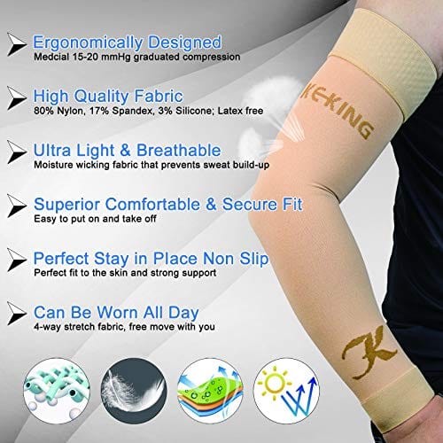 Lymphedema Compression Arm Sleeves for Men & Women (Pair) No Silicone Dot, 15-20 mmHg Compression Full Arm Support for Lipedema, Edema, Post Surgery Recovery, Swelling, Pain Relief