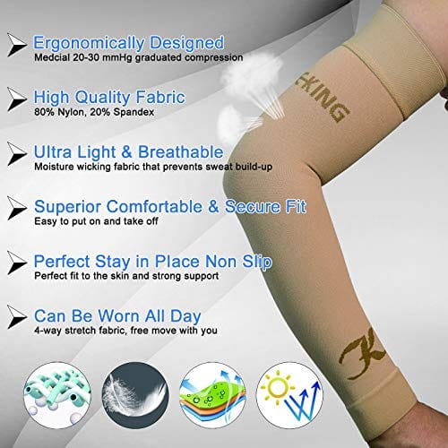 Lymphedema Compression Arm Sleeves for Men & Women (Pair) No Silicone Dot, 15-20 mmHg Compression Full Arm Support for Lipedema, Edema, Post Surgery Recovery, Swelling, Pain Relief