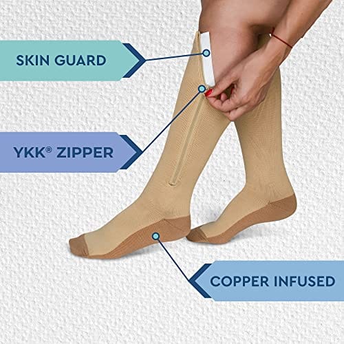 Zipper Compression Socks for Men & Women, 20-30mmHg Closed Toe Graduated Zippered Compression Stocking