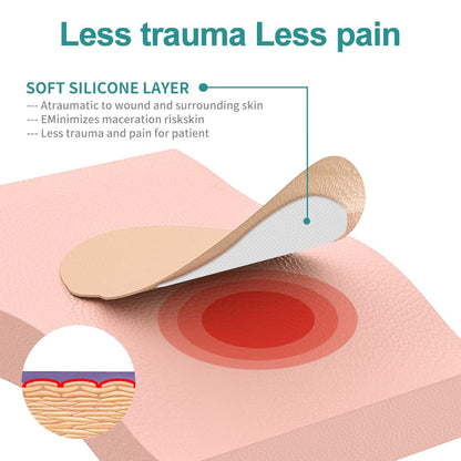 Dimora Wound Dressing Sacrum Foam Bandages Silicone Adhesive Border 7"x7" Waterproof Sacral Pads Absorbent Breathable Bed Sore Pressure Dressing