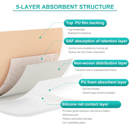 Dimora Wound Dressing Sacrum Foam Bandages Silicone Adhesive Border 7"x7" Waterproof Sacral Pads Absorbent Breathable Bed Sore Pressure Dressing