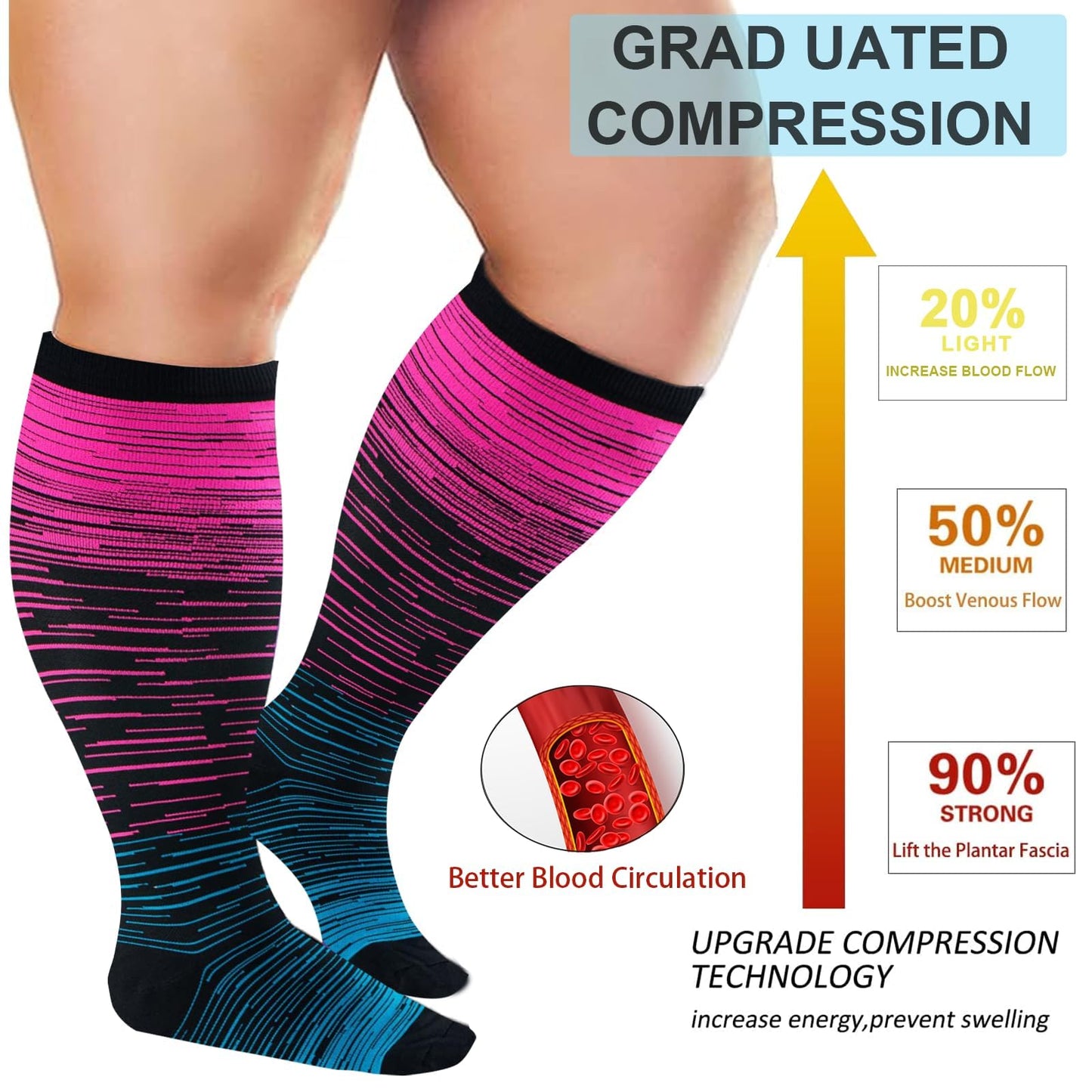 Plus Size Compression Socks for Women Men 20-30 mmHg, Wide Calf Stockings Best Support for Circulation