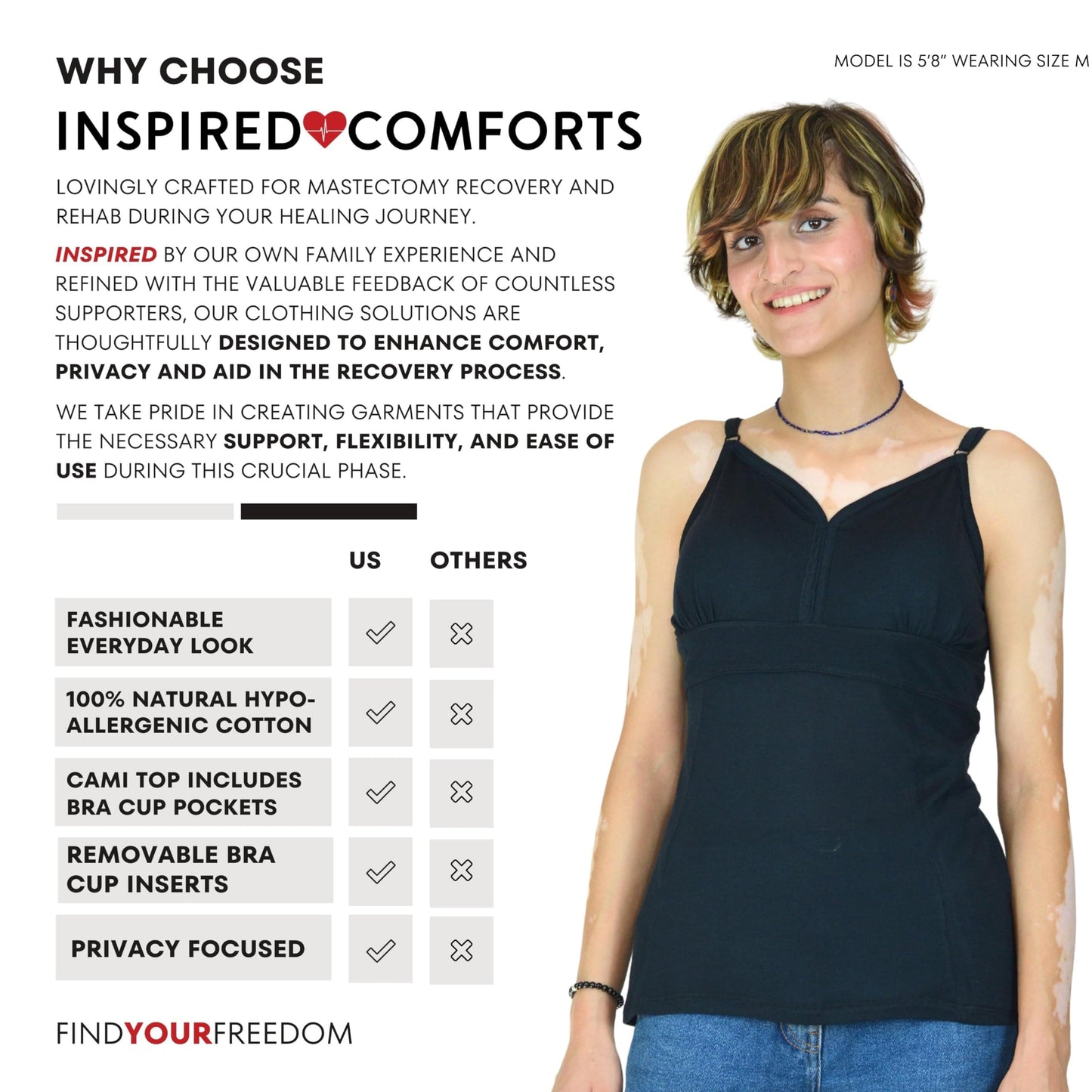 Inspired Comforts Mastectomy Recovery Camisole with Drain Pockets & Fasteners to Hold Drainage Tubes | Removable Bra Cups | M, Black