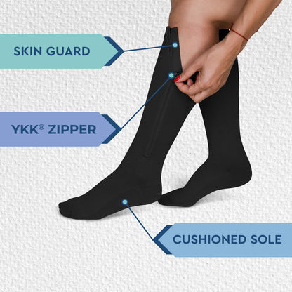 Zipper Compression Socks for Men & Women, 20-30mmHg Closed Toe Graduated Zippered Compression Stocking