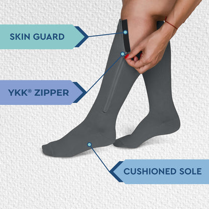 Zipper Compression Socks for Men & Women, 20-30mmHg Closed Toe Graduated Zippered Compression Stocking