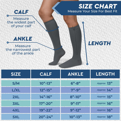 Zipper Compression Socks for Men & Women, 20-30mmHg Closed Toe Graduated Zippered Compression Stocking