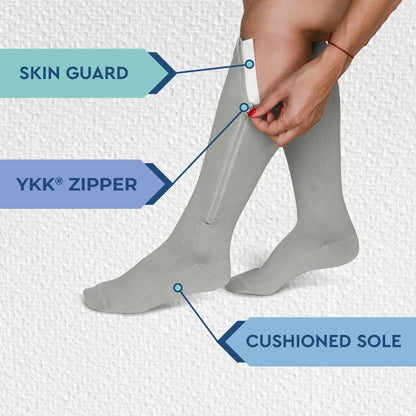 Zipper Compression Socks for Men & Women, 20-30mmHg Closed Toe Graduated Zippered Compression Stocking